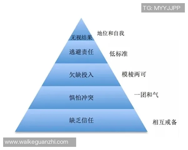 南京篮球队的团队协作揭秘:从默契配合到战术执行的全景分析 南京篮球队的团队协作揭秘:从默契配合到战术执行的全景分析