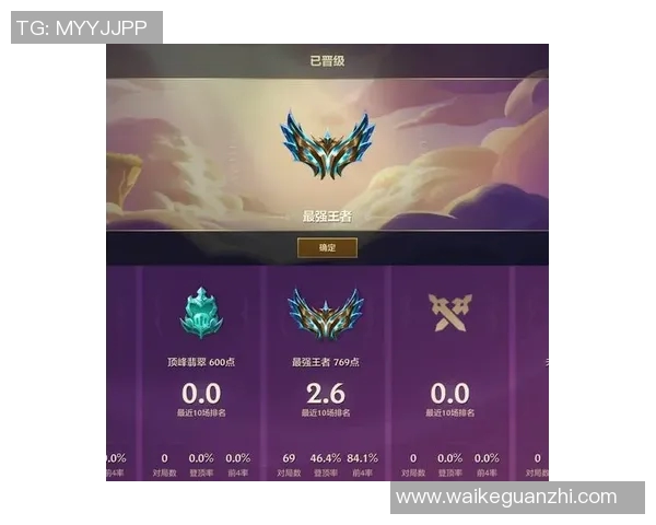 刘静独家分享英雄联盟游戏心得与技巧助你快速提升段位 刘静独家分享英雄联盟游戏心得与技巧助你快速提升段位