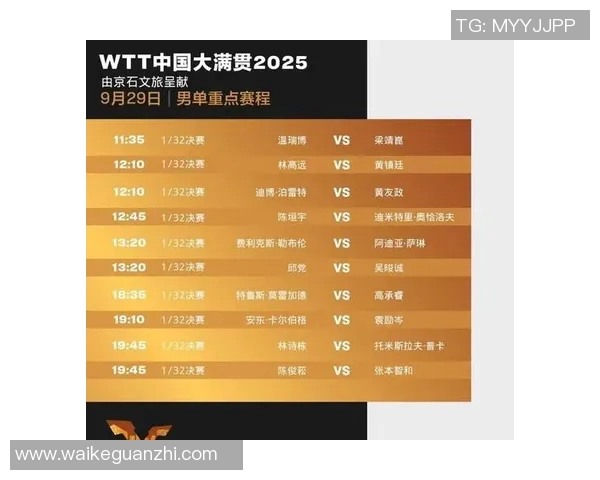 乒乓球节奏排行榜揭晓北京乒乓球队荣登第七名引关注 乒乓球节奏排行榜揭晓北京乒乓球队荣登第七名引关注