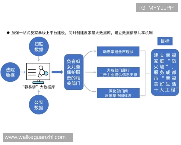 成都滑板队防反革新之路:技术与战术的完美结合探讨 成都滑板队防反革新之路:技术与战术的完美结合探讨