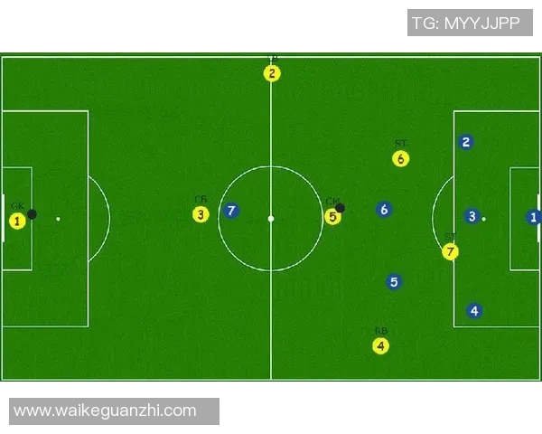 武汉足球队进攻体系解析:战术创新与团队协作的完美结合 武汉足球队进攻体系解析:战术创新与团队协作的完美结合