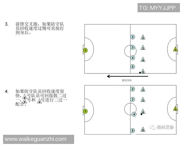 北京足球队战术解析:从阵型变化到进攻策略的全面探讨 北京足球队战术解析:从阵型变化到进攻策略的全面探讨