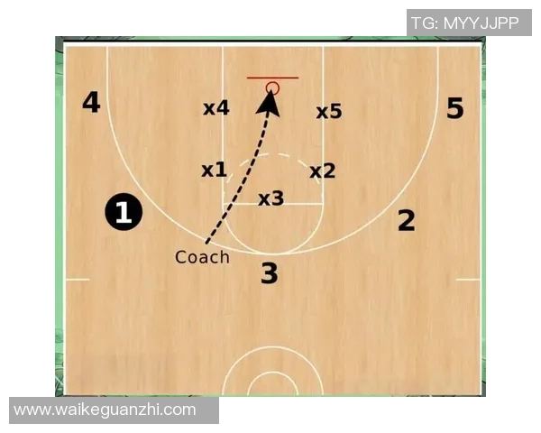 成都篮球队的战术解析与控制力深度剖析 成都篮球队的战术解析与控制力深度剖析