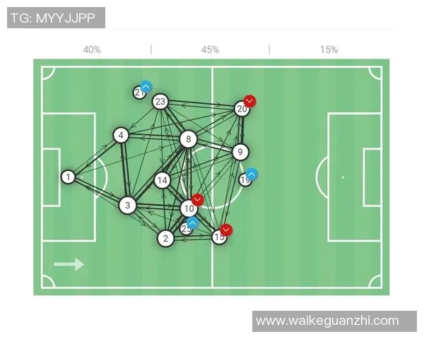 深入分析杭州篮球队的整体压制打法及其战术优势与执行效果