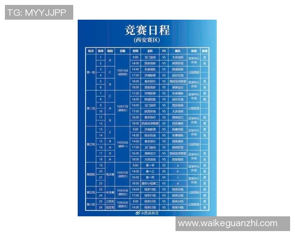 西安足球队在挑战赛中以71分稳居积分榜首位展现强劲实力