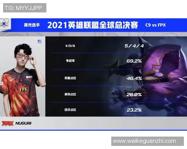 聚焦CSGO:探讨LNG战队在比赛中的心理素质与应对策略 聚焦CSGO:探讨LNG战队在比赛中的心理素质与应对策略