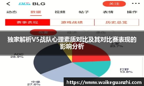 独家解析V5战队心理素质对比及其对比赛表现的影响分析