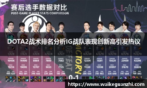 DOTA2战术排名分析IG战队表现创新高引发热议
