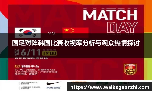 国足对阵韩国比赛收视率分析与观众热情探讨